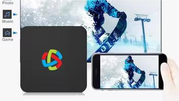 Ihomelife Launches New Muzze TV Box Series: A Revolution in